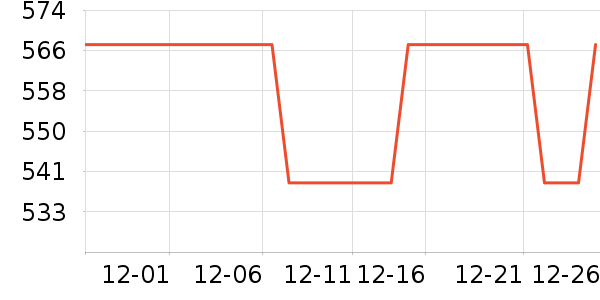 ŷ��������������ʷ�۸�