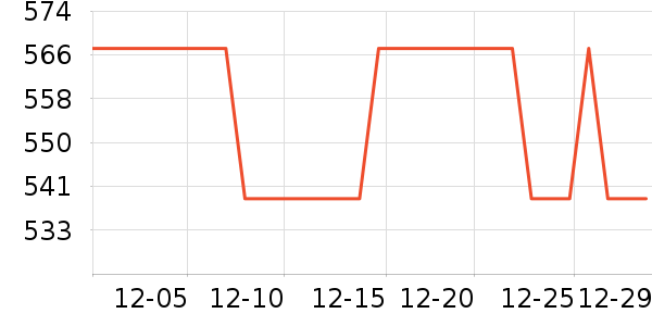 ŷ��������������ʷ�۸�