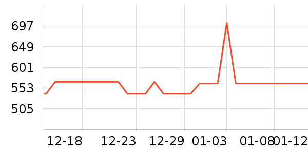 ŷ��������������ʷ�۸�