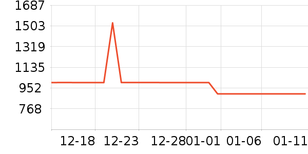 ������������ʷ�۸�