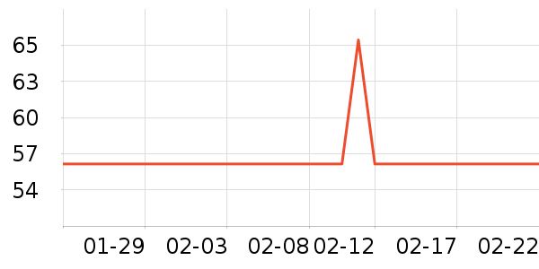 ά����������ʷ�۸�