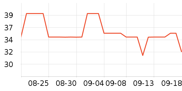 ���ϳ�θ��ҩ��ʷ�۸�