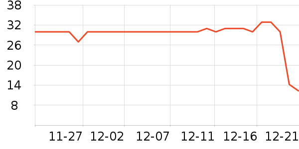 ��ţţ��/��Ʒ��ʷ�۸�