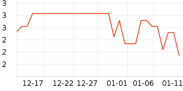 imobile�ֻ���������ʷ�۸�