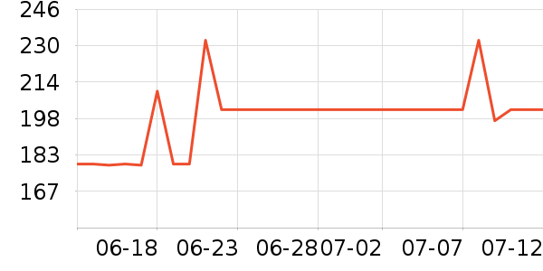 ��������ʿ�ڿ���ʷ�۸�