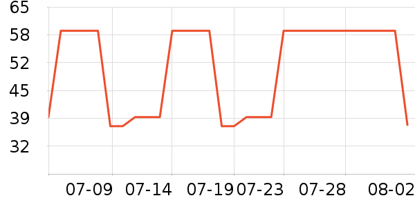 ��˼�ֻ�֧��/�ֻ�����ʷ�۸�