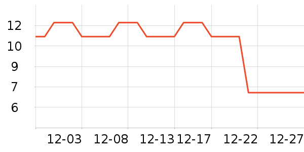 ����������/Ͱ��ʷ�۸�