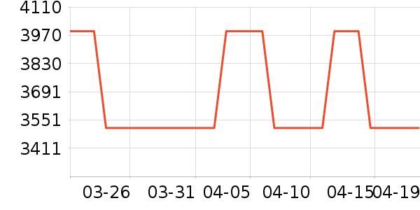 ��ģ�칫�ľ���ʷ�۸�