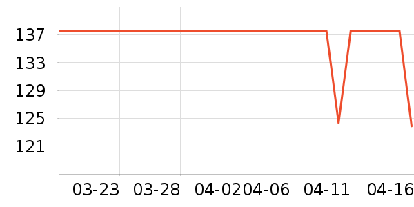 ��ͯ���ǹ��ʷ�۸�