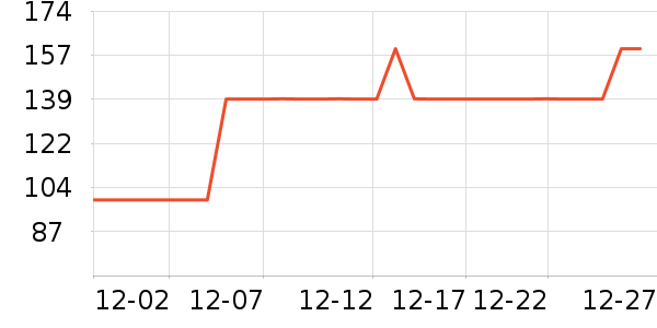 361���˶�Ь��ʷ�۸�