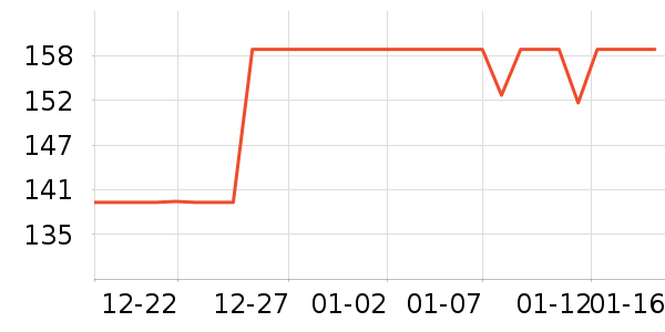 361���˶�Ь��ʷ�۸�