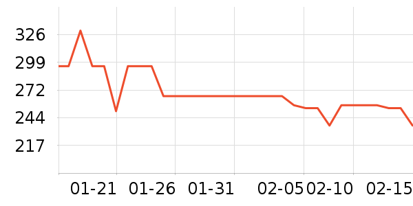 ��ϲˮ��/ˮ����ʷ�۸�