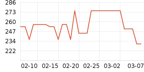 ��ϲˮ��/ˮ����ʷ�۸�