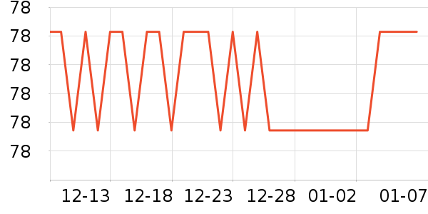 Siggi��ɹ����ʷ�۸�