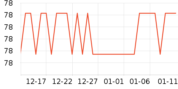 Siggi��ɹ����ʷ�۸�