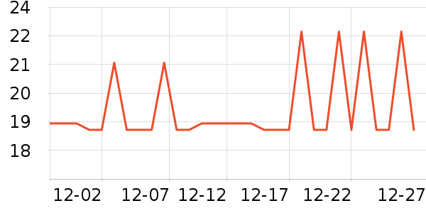 �շ�����������ʷ�۸�