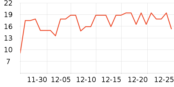 �շƿ�����������ʷ�۸�