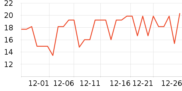 �շƿ�����������ʷ�۸�