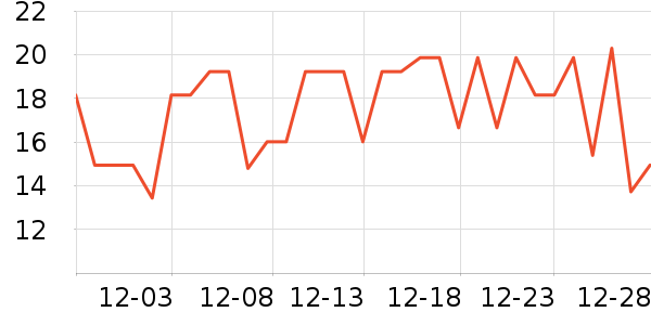 �շƿ�����������ʷ�۸�