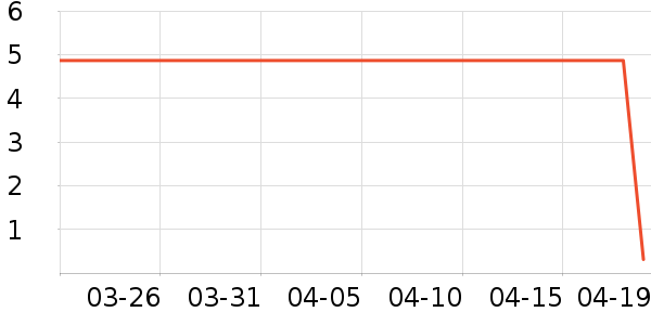 �����칫��Ʒ��ʷ�۸�