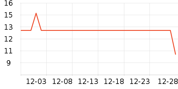 ����ʳƷ����������ʷ�۸�