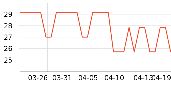 ���ǽ�������/�̲�/������ʷ�۸�