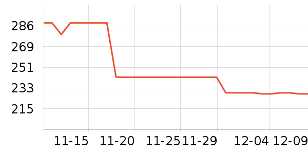 ��ͨ��̥��̥��ʷ�۸�