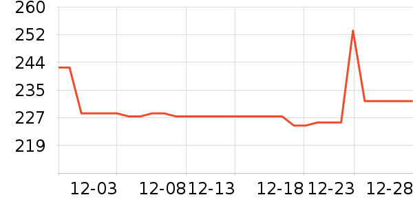 ��ͨ��̥��̥��ʷ�۸�