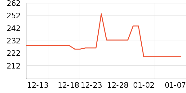 ��ͨ��̥��̥��ʷ�۸�