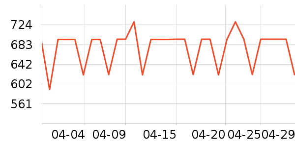 ��Ծ��������ʷ�۸�