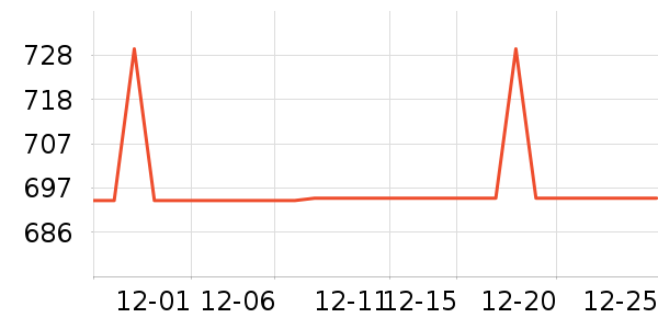 ��Ծ��������ʷ�۸�