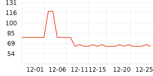 ������ƿ������ϴҺ��ʷ�۸�