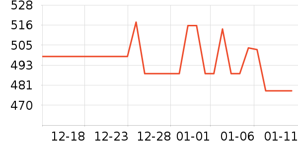 ���´����/�����ʷ�۸�