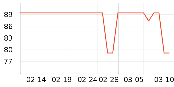 �Ϳ��˶����¿���ʷ�۸�