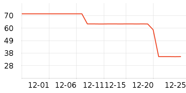 Elmex������ʷ�۸�