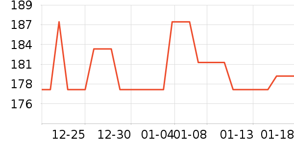 ��ˮ�豸��ʷ�۸�