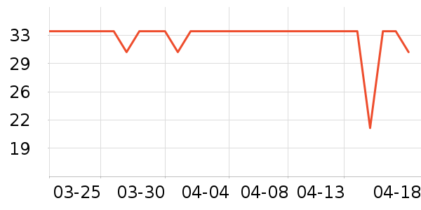 ������Һ��˪��ʷ�۸�