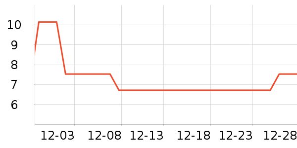 �軨ԡ����Ʒ��ʷ�۸�