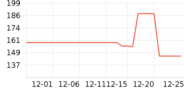 ³��ѷ��ɽ����ʷ�۸�