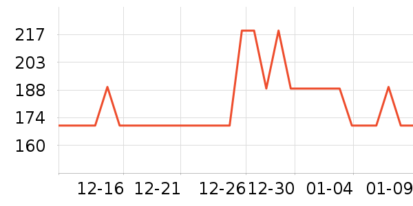 쳸���ʿ���а���ʷ�۸�
