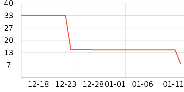 ���±���ʷ�۸�