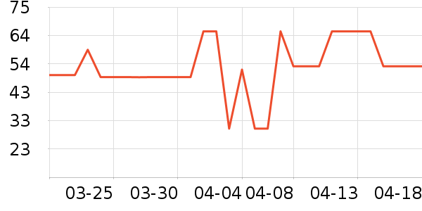 ʥ������ˮ��ʷ�۸�