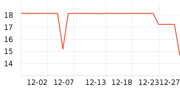 �������������ʷ�۸�