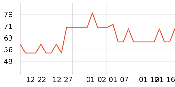 FINE������ʷ�۸�