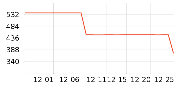 ��˹�˶�Ь��ʷ�۸�