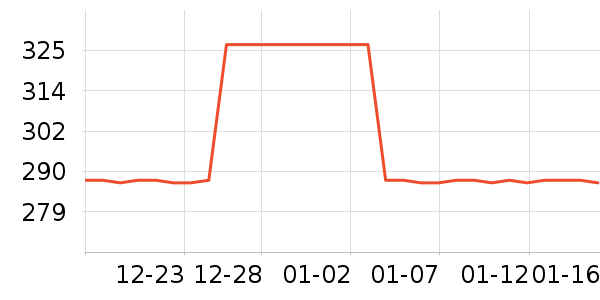 ����Ͳ��/�����ʷ�۸�