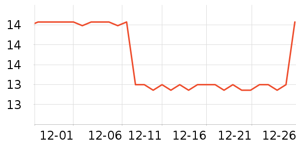 ��ȫ�ӹ�����ʳ��ʷ�۸�