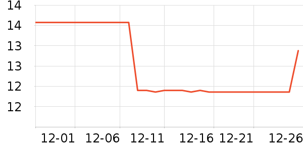 ������¯�����ǩ��ʷ�۸�