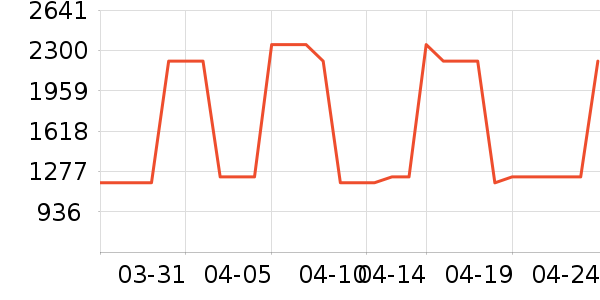 ������Ӥͯ������ʷ�۸�