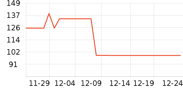 �䷶Ӣ���ͯ����/ͯ����ʷ�۸�